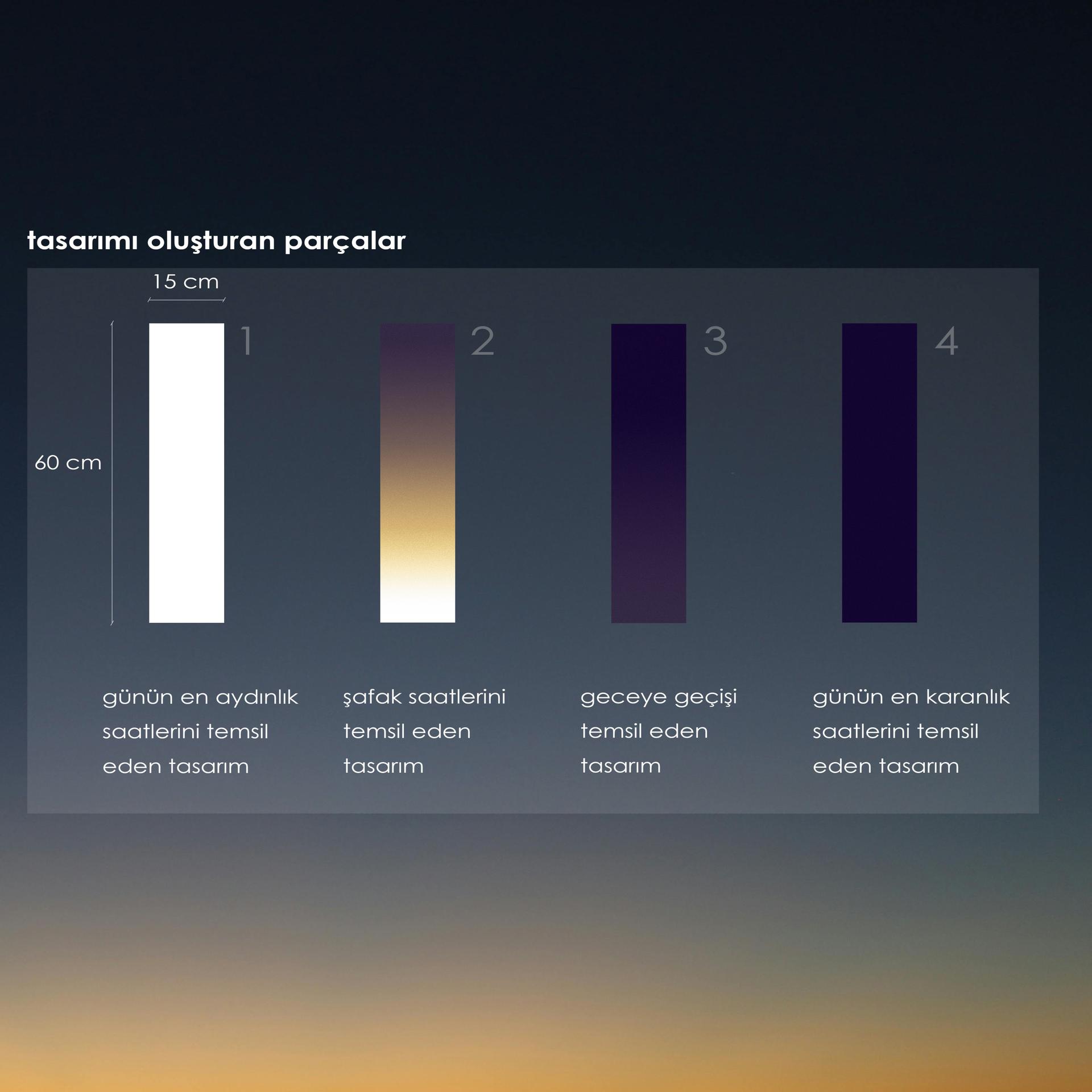 Abdullah Karadeniz — product design work 9, view 1